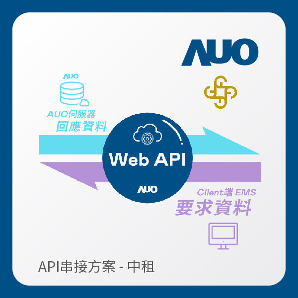 AUO API串接方案（拋出資料給中租） AUO 米蘭體育光電 API串接方案（拋出資料給中租）